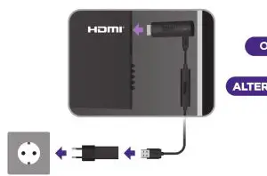 Roku C3VWCG9YDC1B 4K Streaming Stick - Back of TV