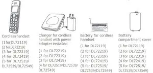 FIG 2 Parts checklist