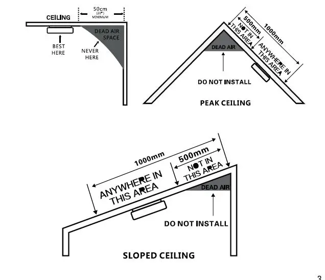 CLEVERIO 51328 Wifi Smoke Alarm fig1