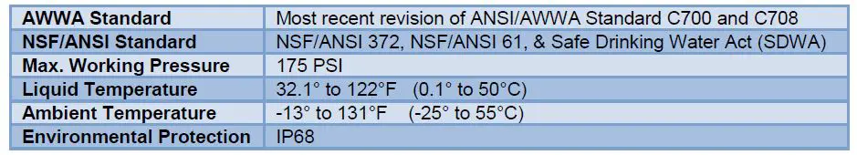 ST Engineering SONATA3-AL Water Meter fig1