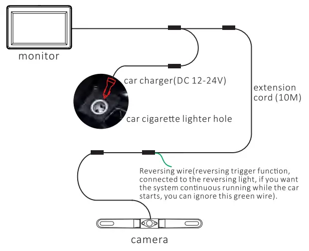 VECLESUS VM1 1080p HD Backup Camera Kit - Connection Diagram