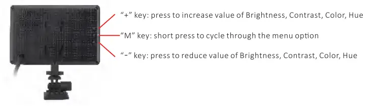 VECLESUS VM1 1080p HD Backup Camera Kit - Monitor Installation