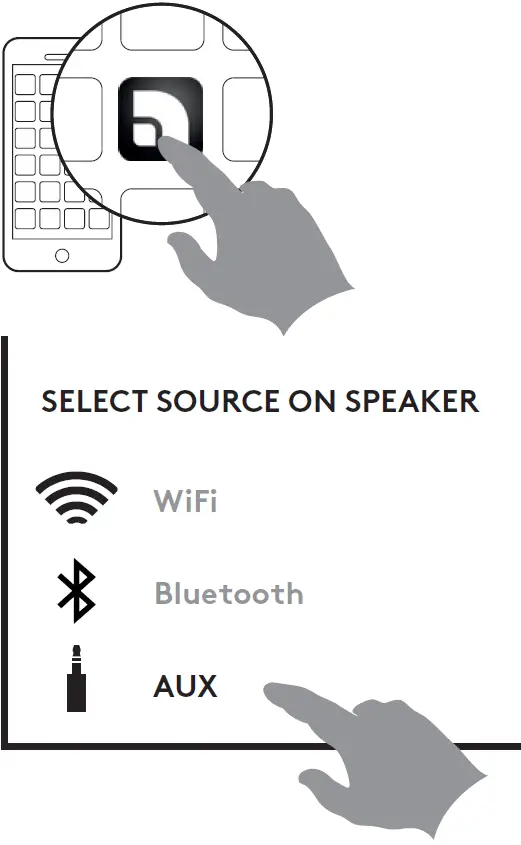 Select Source on Speaker