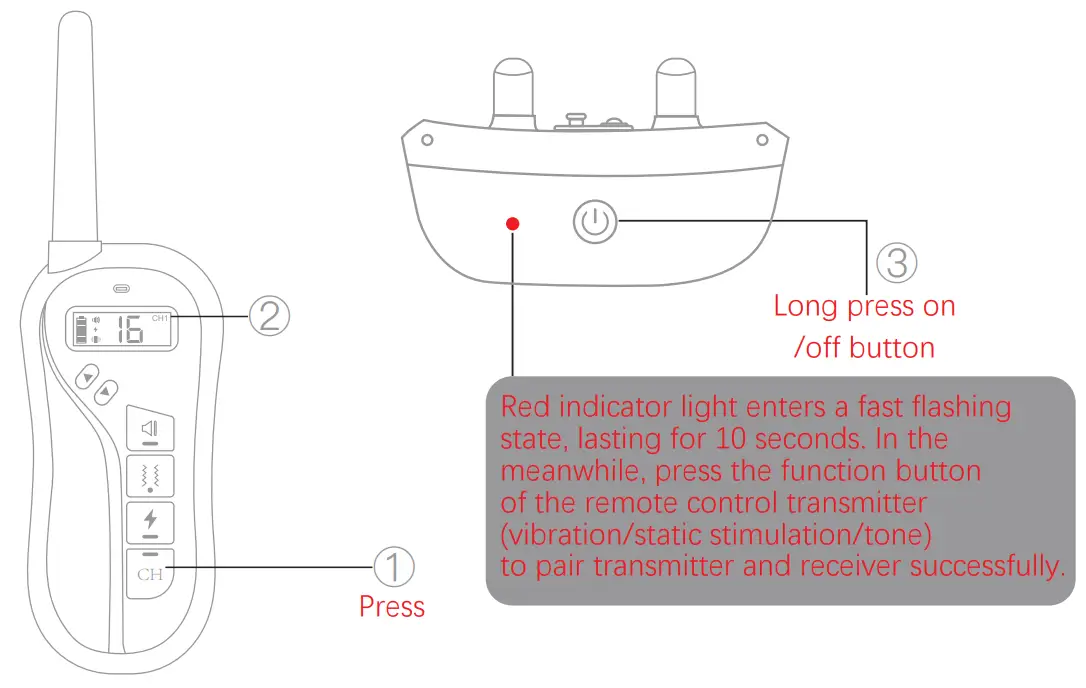 Dongguan City Jiaai Electronic Technology T680 Remote Dog Training Collar - fig 2