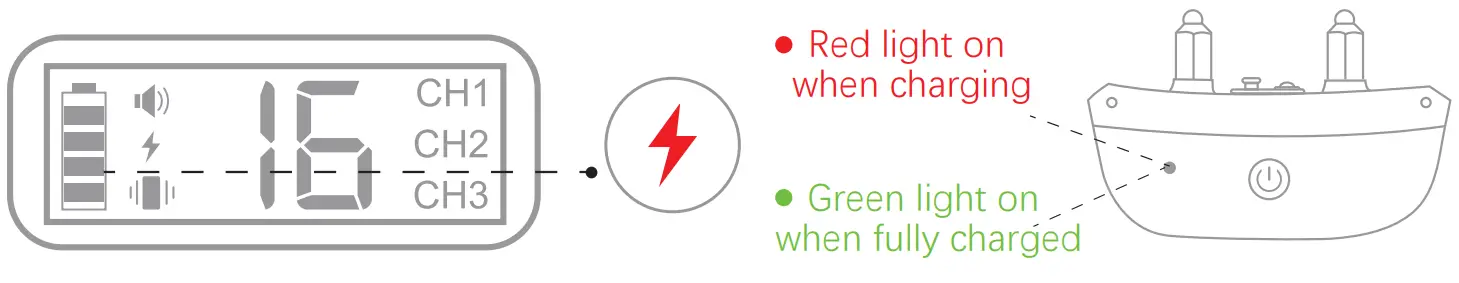 Dongguan City Jiaai Electronic Technology T680 Remote Dog Training Collar - fig 5