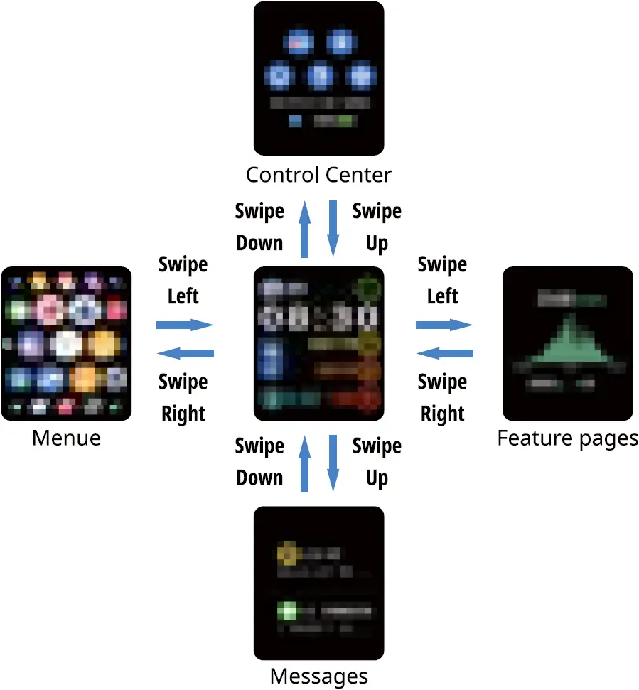 Use the Touch Screen