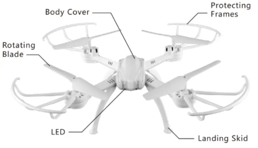 Dowellin Toys Factory DRW311B RC Drone-parts