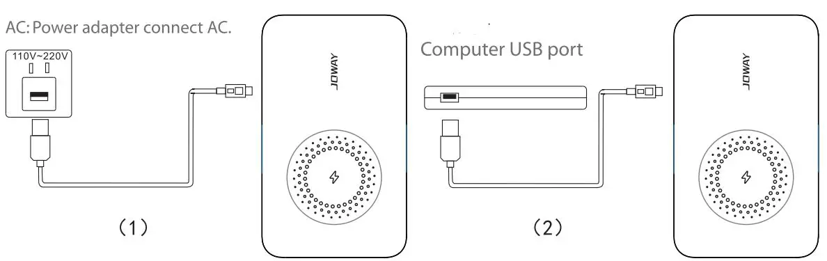 Charge for Power Bank