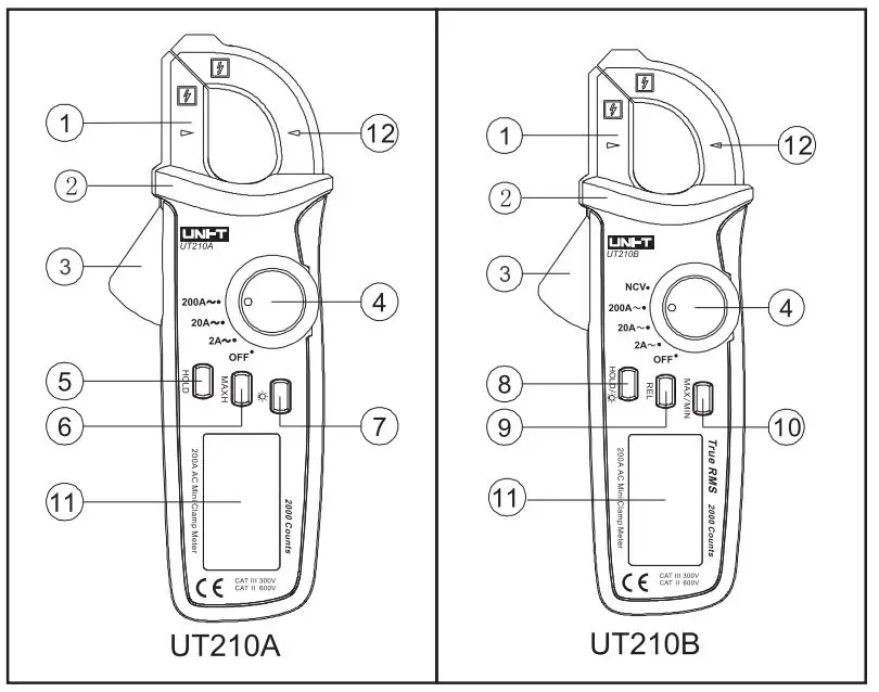 UNI-T UT210A-B Mini Clamp Meters FIG2