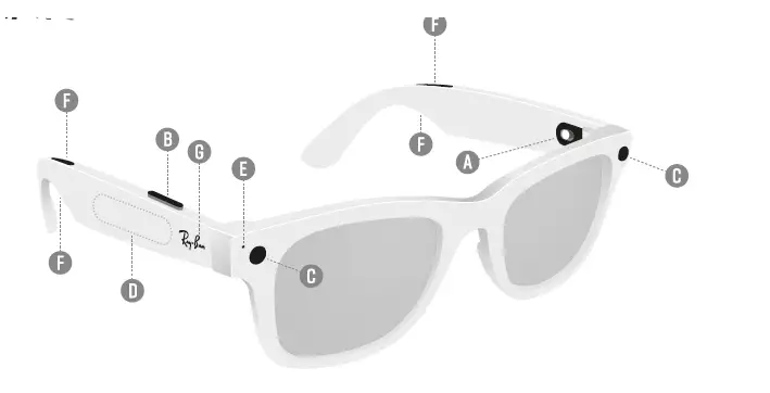 Luxottica Group 4002 Ray-Ban Stories Wayfarer-1