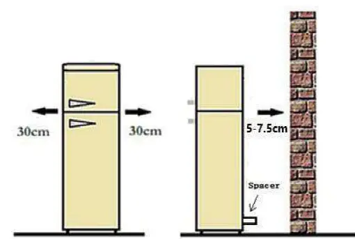 Schneider SCDD208VBL Top Freezer Refrigerator FIG 5