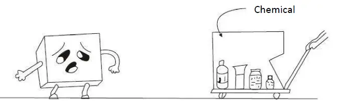 Schneider SCDD208VBL Top Freezer Refrigerator FIG 7