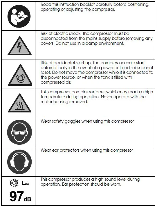 SAFETY SYMBOLS