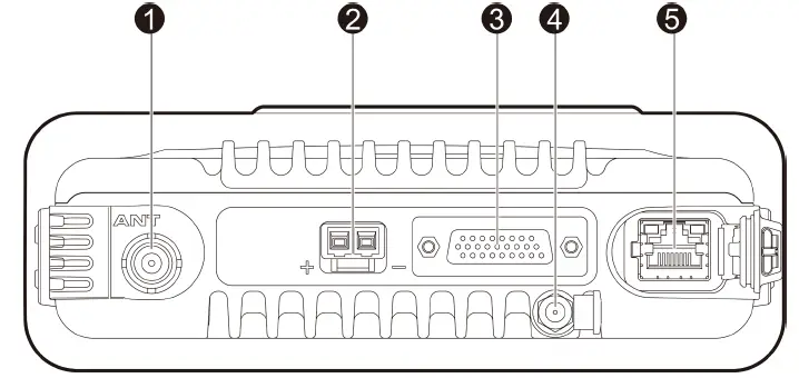 Hytera HM78X Digital Mobile Radio fig 2