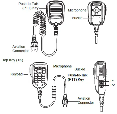 Hytera HM78X Digital Mobile Radio fig 3