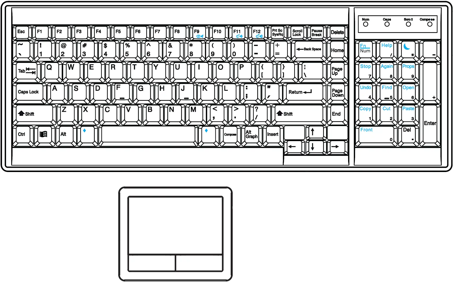 S keyboard integrated with touchpad