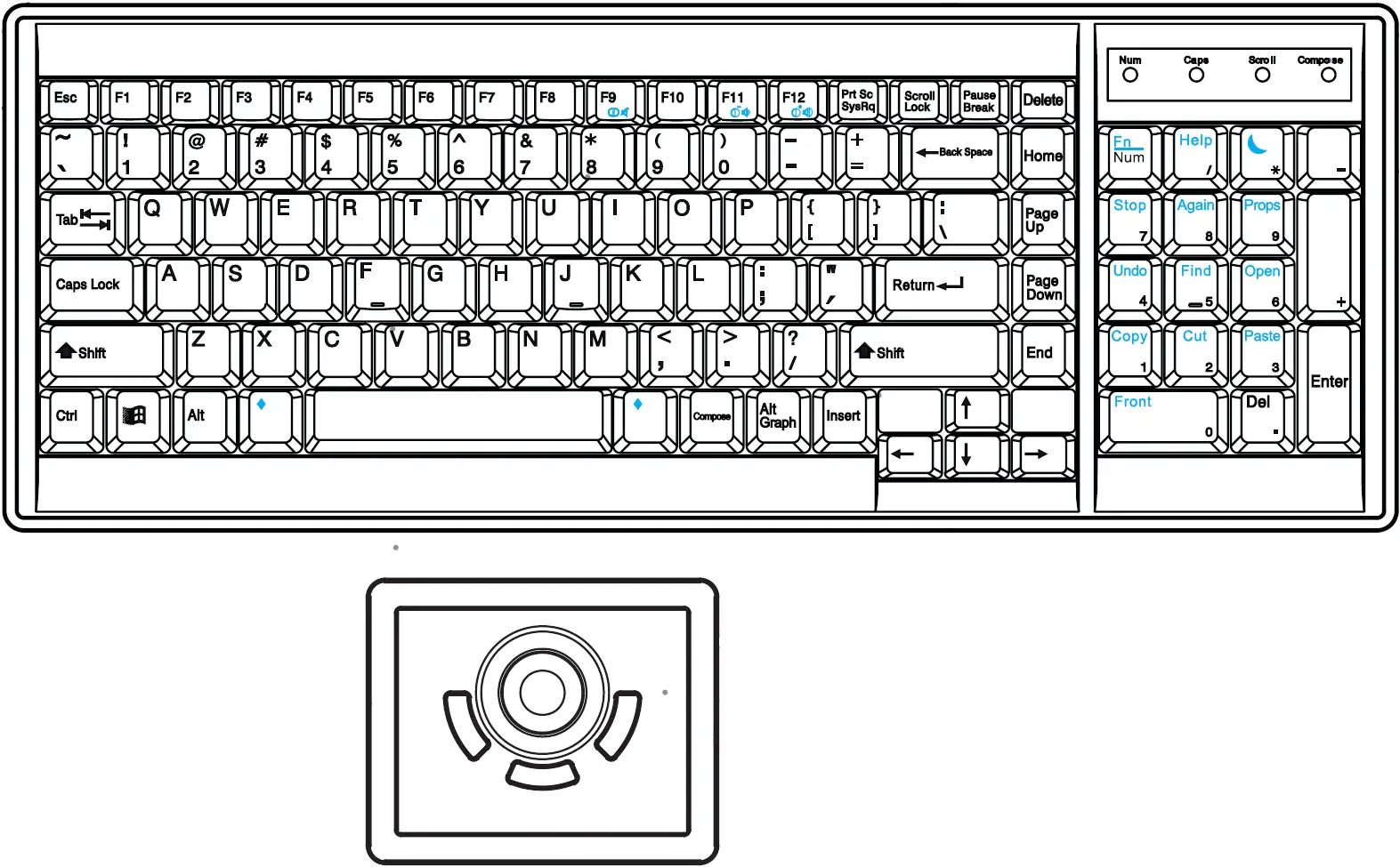 S keyboard integrated with trackball