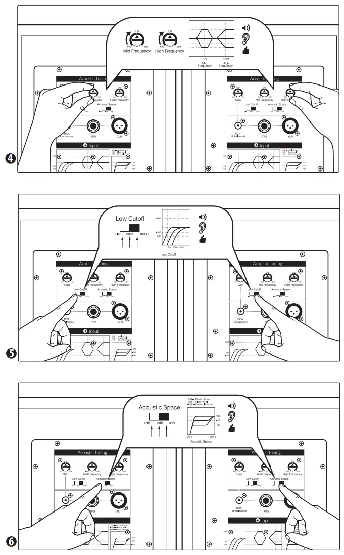PreSonus R Series R65 V2 Active AMT Studio Monitors-fig3