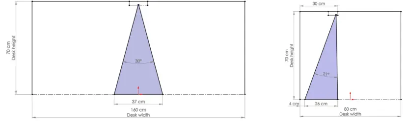 Sitting desk detection area