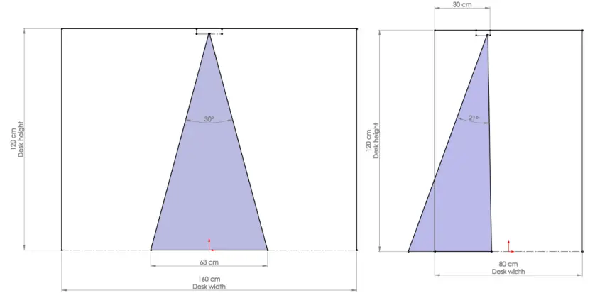 Standing desk detection area