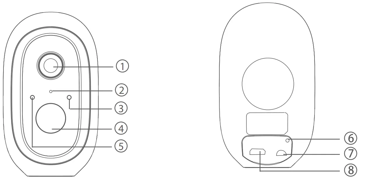 STRONG HELO CAMERA B ADDON Video Camera - Overview