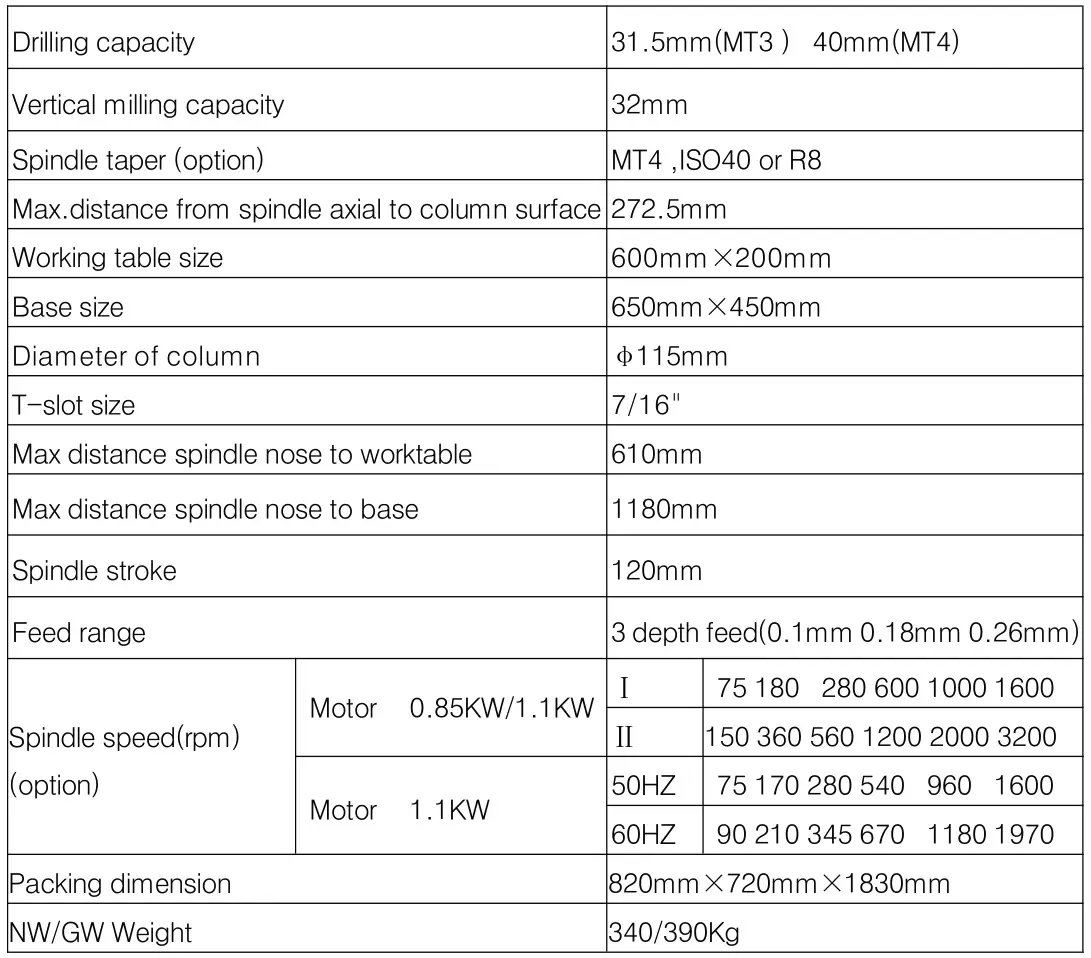 ITM TGMD400A-3 Geared Head Drill Mill Machine Automatic - SPECIFICATION