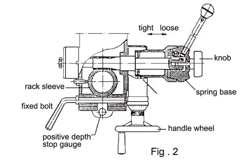 ITM TGMD400A-3 Geared Head Drill Mill Machine Automatic - fig 2