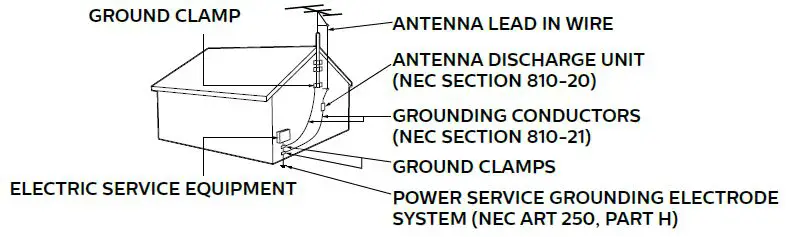 SANUS F80b Kit Bracket Mount Wall-9