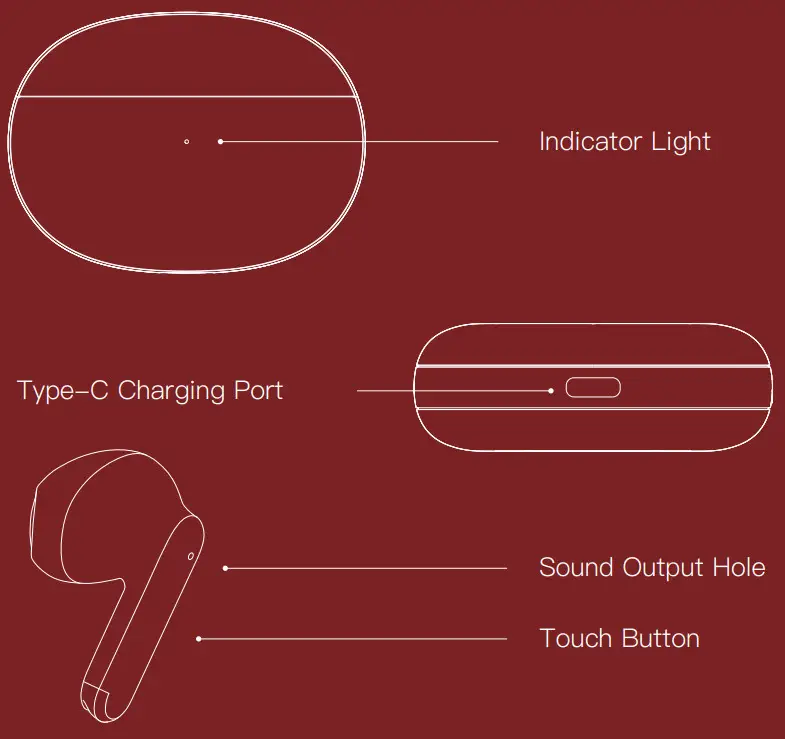Shenzhen Weixin Yiheng Technology EBUDSX True Wireless Headset - box