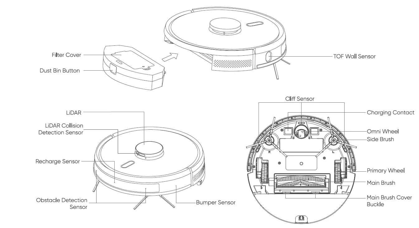 realme Techlife RMH2101 Robot Vacuum Floor Cleaner fig1