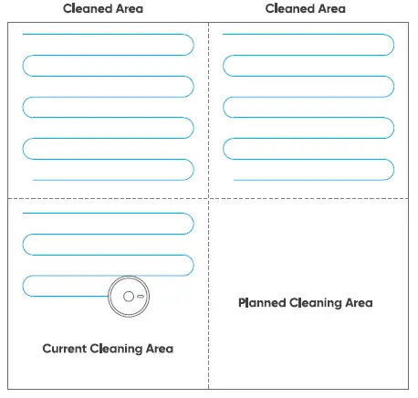 realme Techlife RMH2101 Robot Vacuum Floor Cleaner fig15