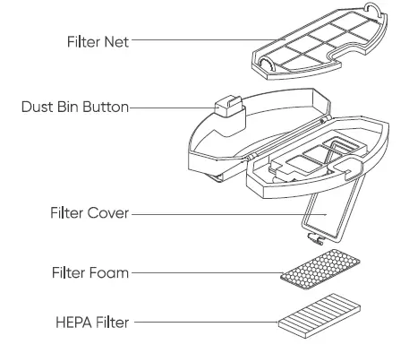 realme Techlife RMH2101 Robot Vacuum Floor Cleaner fig21