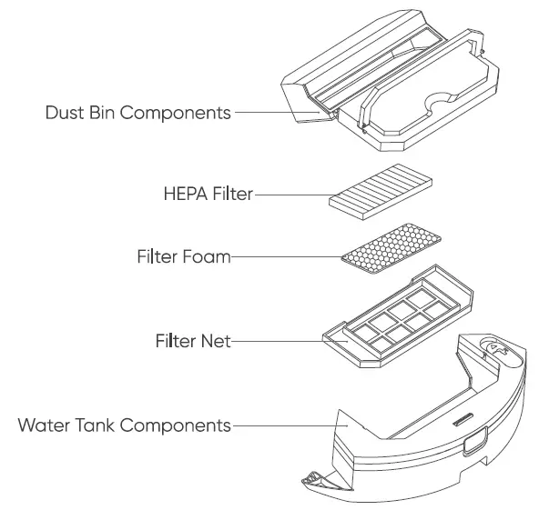 realme Techlife RMH2101 Robot Vacuum Floor Cleaner fig24