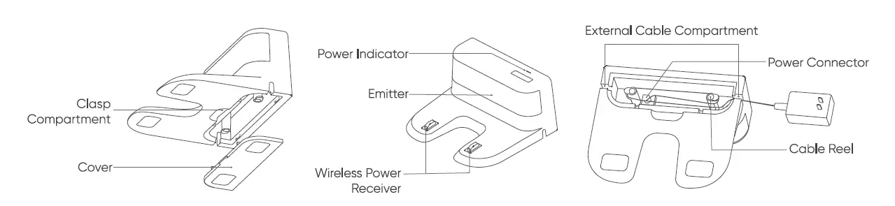 realme Techlife RMH2101 Robot Vacuum Floor Cleaner fig3