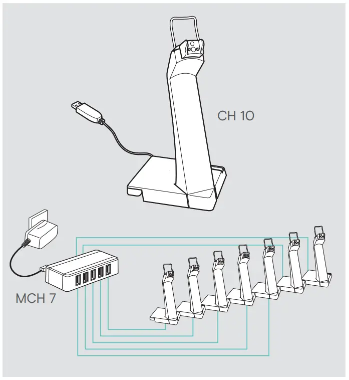 SENNHEISER SCDB9 Impact DW Series Basestation fig 13