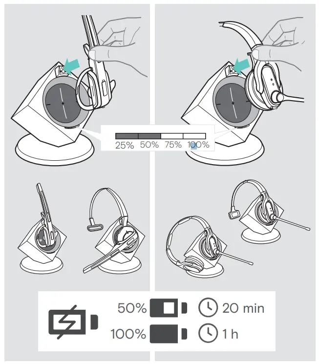 SENNHEISER SCDB9 Impact DW Series Basestation fig 5