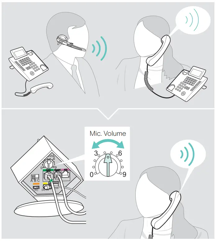 SENNHEISER SCDB9 Impact DW Series Basestation fig 9