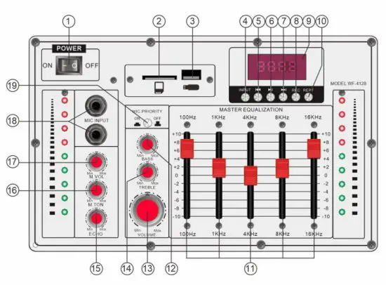 Guangzhou Headway I E Trading WF 4128 Professional Active BT Speaker - Control Panel Annotation