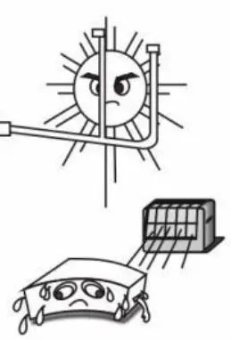 Guangzhou Headway I E Trading WF 4128 Professional Active BT Speaker - Safety Precautions 1