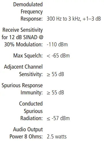 GME TX2720 Din Size 4 Watt 27 MHz AM CB Radio with Rugged Professional Mic-fig16