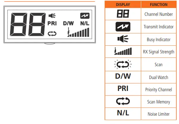 GME TX2720 Din Size 4 Watt 27 MHz AM CB Radio with Rugged Professional Mic-fig5