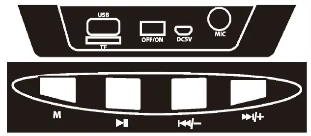 SYLVANIA-SP585-Bluetooth-Speaker-1