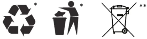 Regulatory Compliance Information