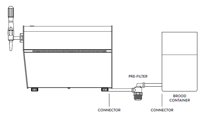 CONNECT TO CONTAINER