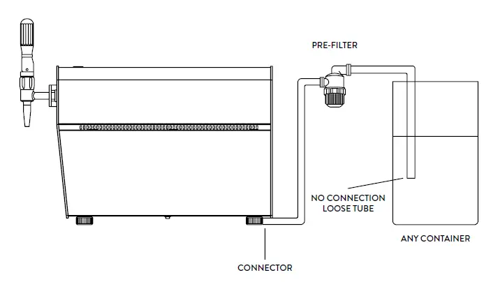 Connecting to any container