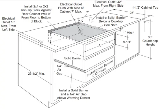 INSTALLATION BELOW A COUNTERTOP