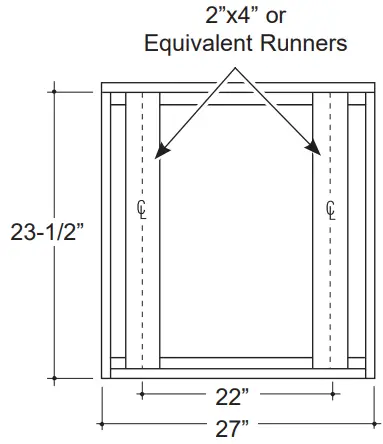 PROVIDE CABINET SUPPORT