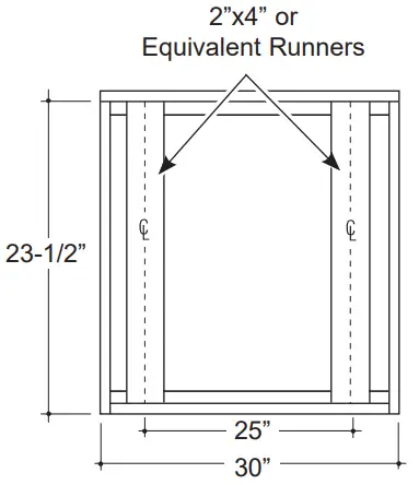 PROVIDE CABINET SUPPORT