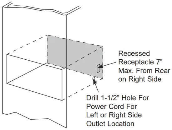 GROUNDING THE APPLIANCE