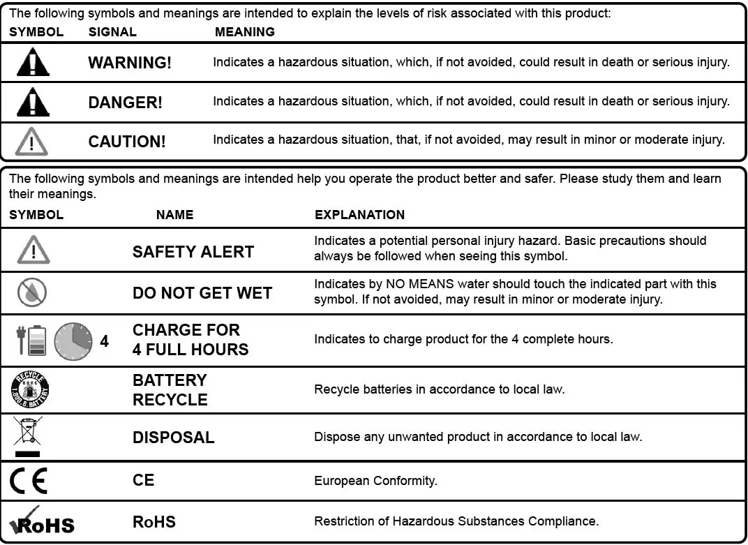 POO-BLASTER-22151EL.OP21.7L-Cor-1